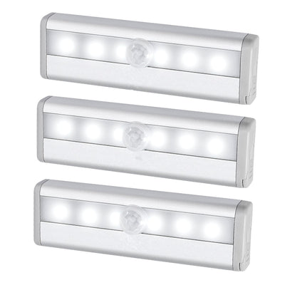 Smart Closet Light